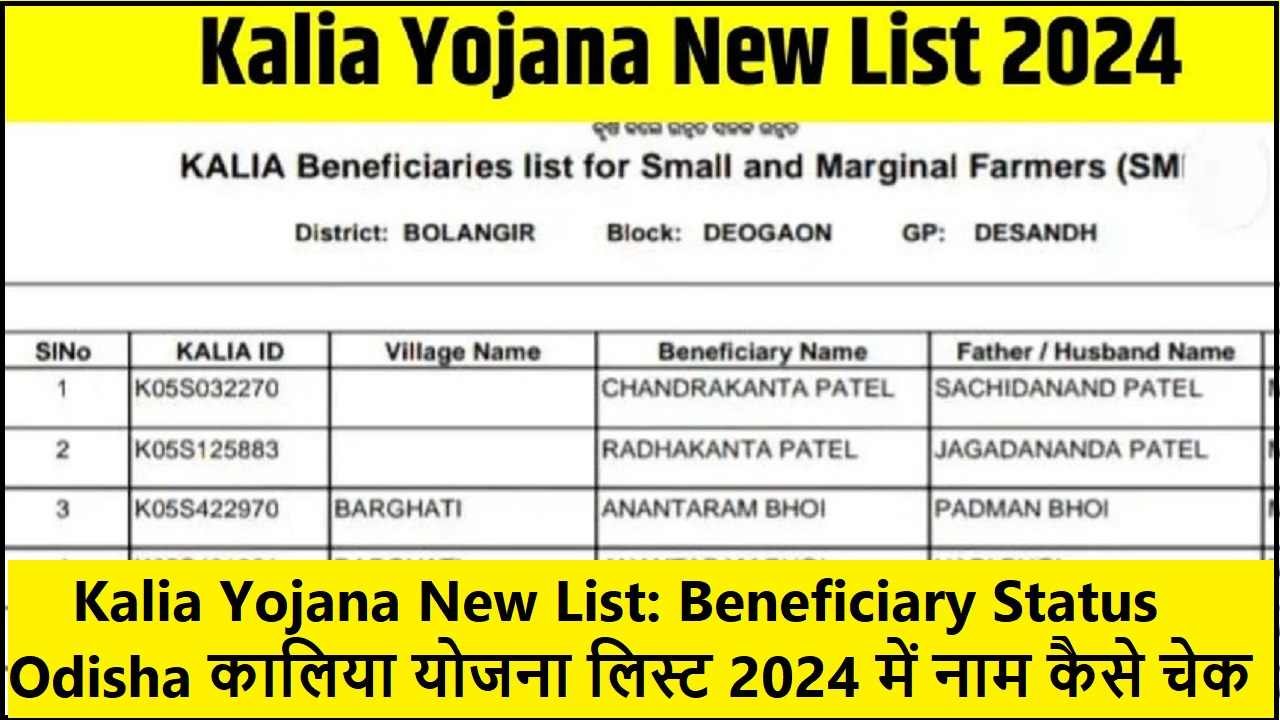 Kalia Yojana New List