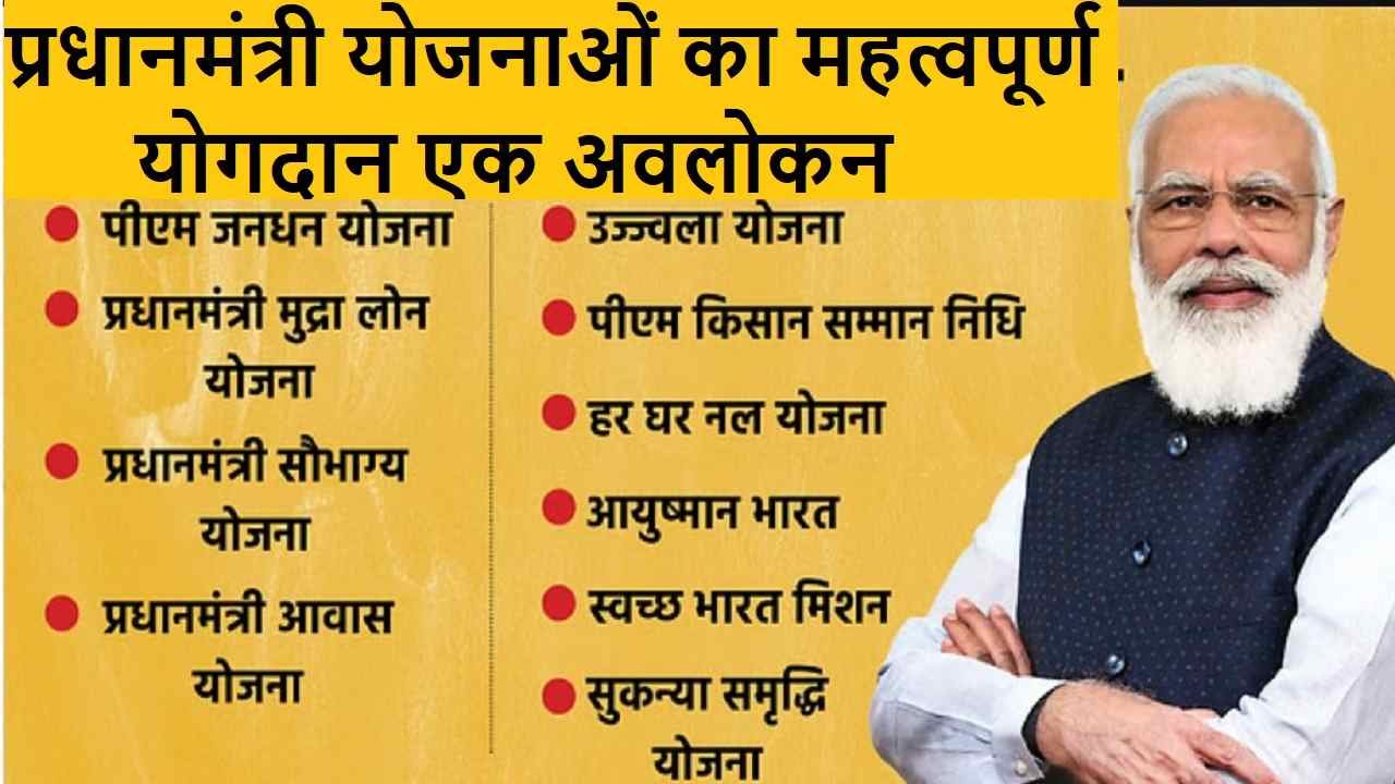 Pm Yojana Wala Com