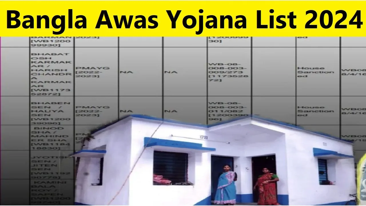 Awas Yojana: State tells DMs to be ready for fund release 