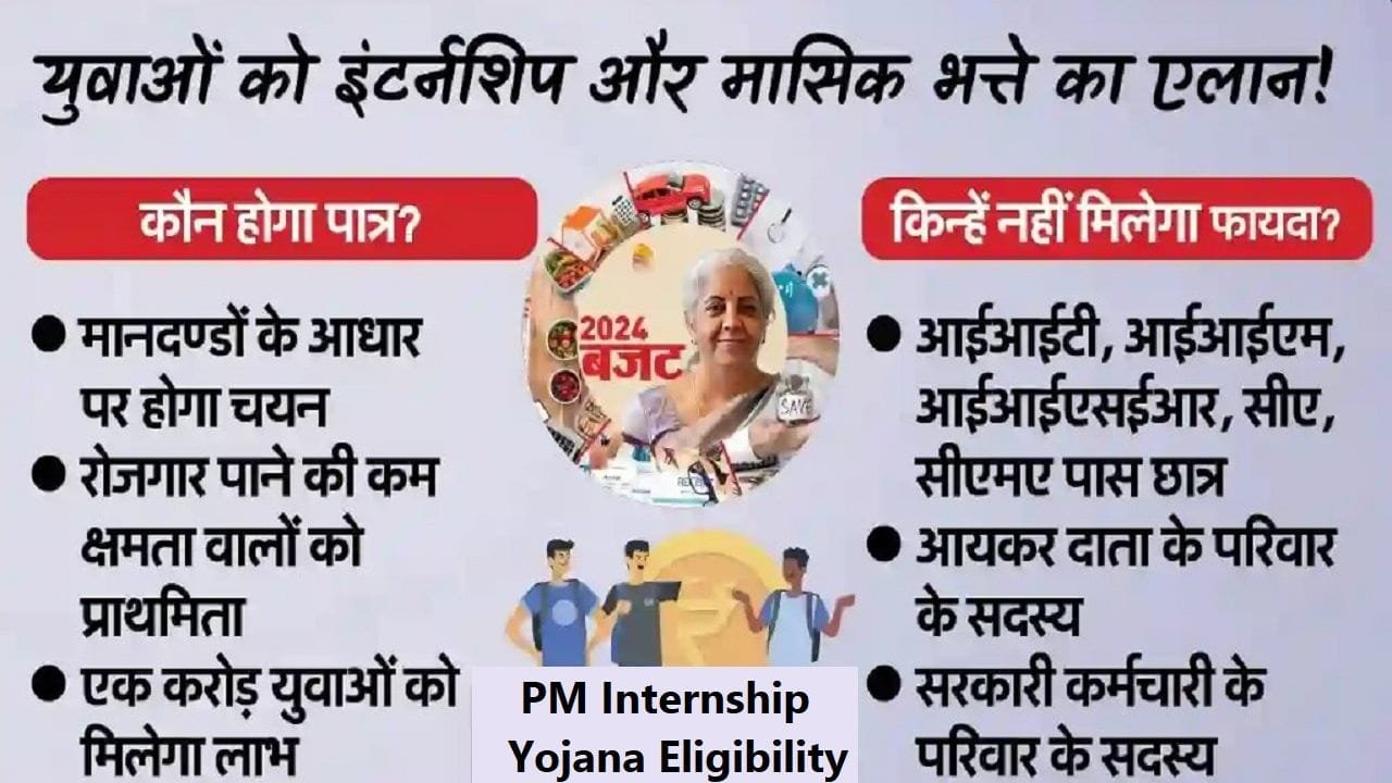 PM Internship Yojana Eligibility