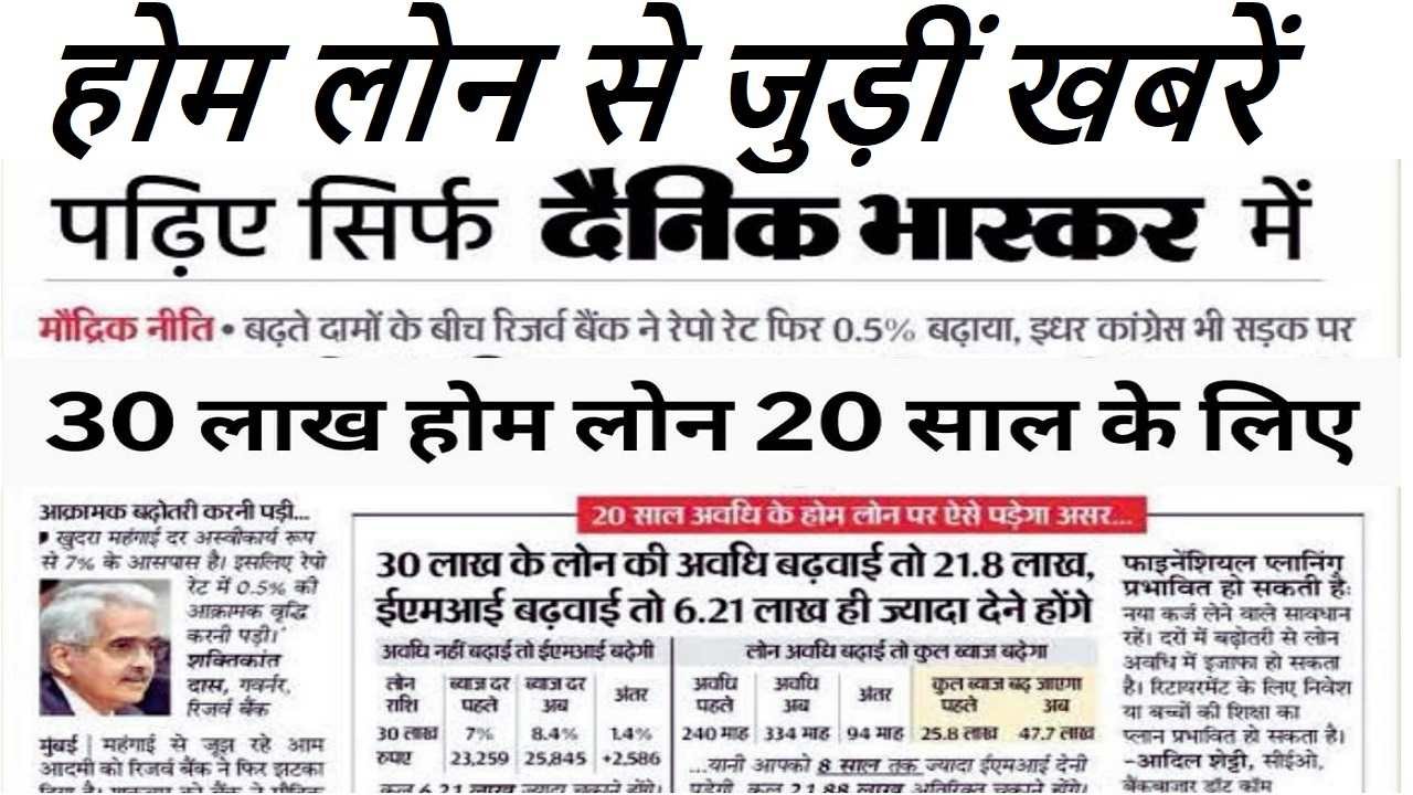 SBI Home Loan Interest Rate