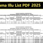 Indiramma Illu List PDF