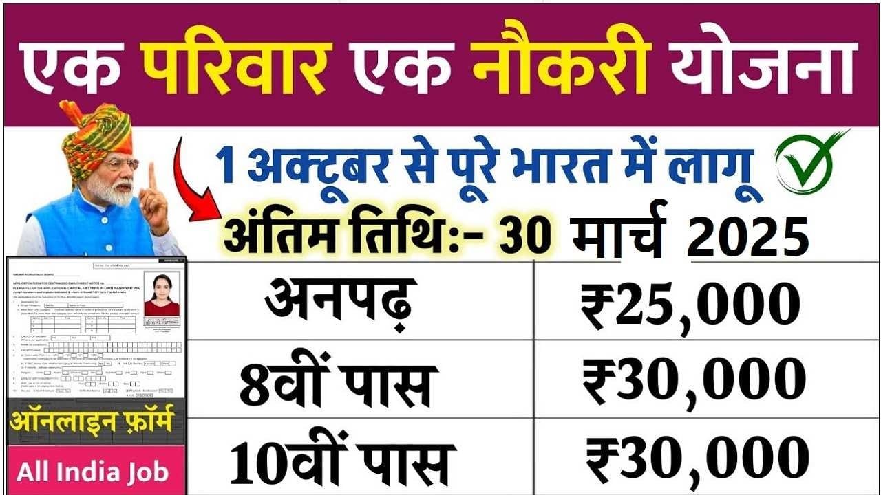 Ek Parivar Ek Naukri Yojana Online Form
