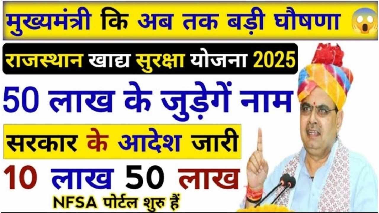 Khadya Suraksha Status Check