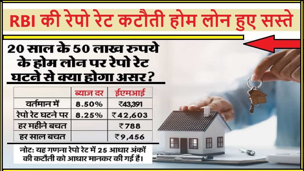 RBI Repo Rate Cut Home Loan
