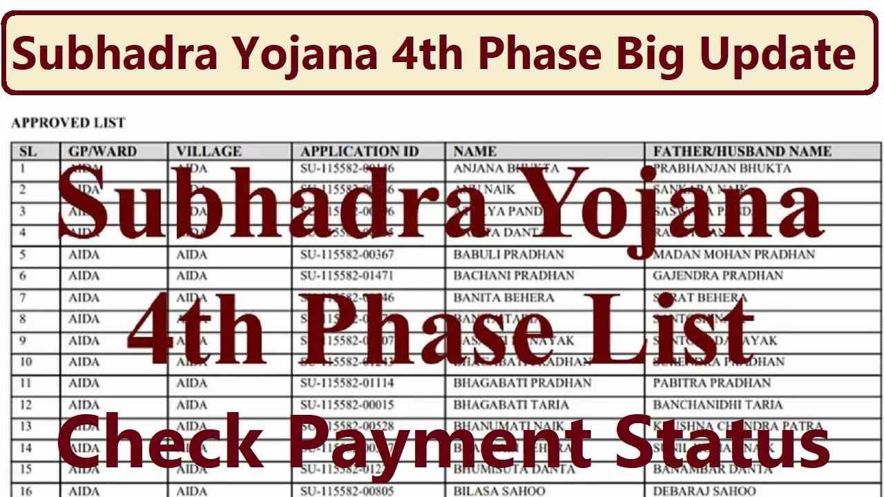 Subhadra Yojana 4th Phase Big Update